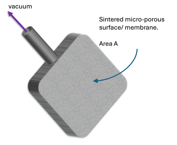 Test coupon for vacuum disc filter