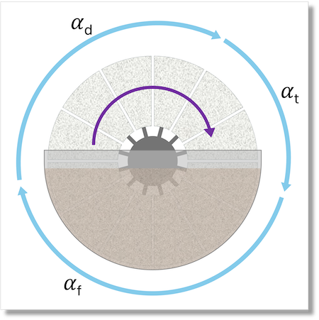 Typical arrangement of a disc filter