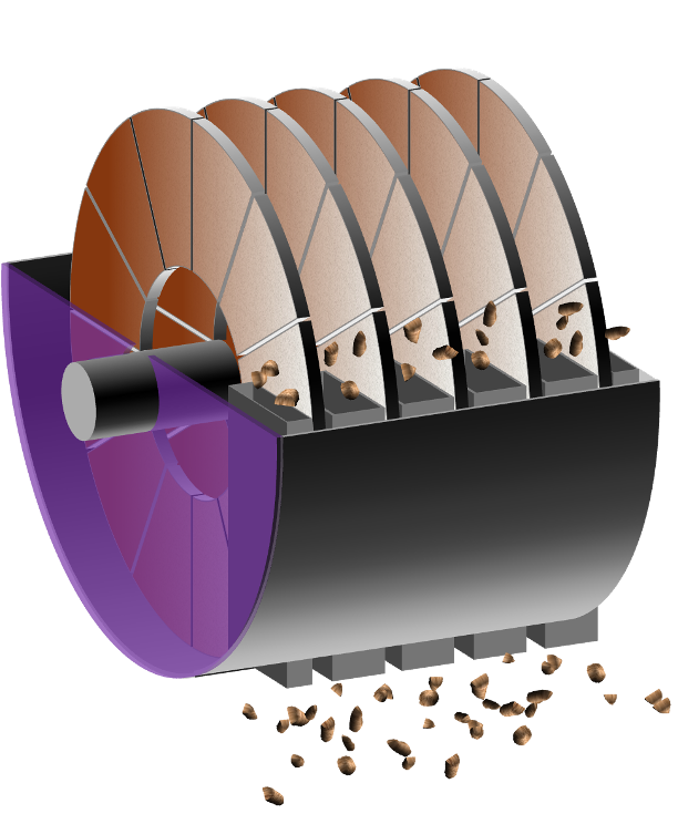 Typical arrangement of a disc filter